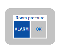 Room pressure monitoring